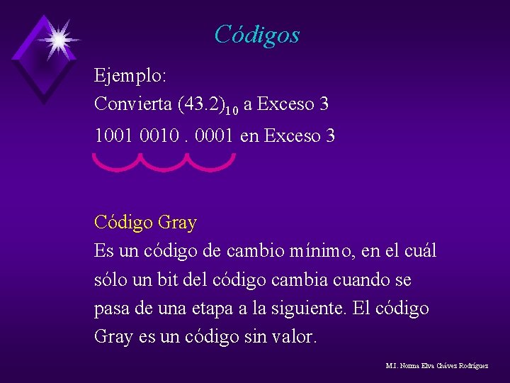 Códigos Ejemplo: Convierta (43. 2)10 a Exceso 3 1001 0010. 0001 en Exceso 3 Códigos Ejemplo: Convierta (43. 2)10 a Exceso 3 1001 0010. 0001 en Exceso 3