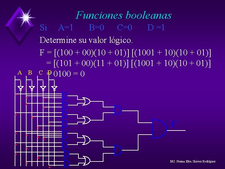 Funciones booleanas A . . . B Si A=1 B=0 C=0 D =1 Determine Funciones booleanas A . . . B Si A=1 B=0 C=0 D =1 Determine