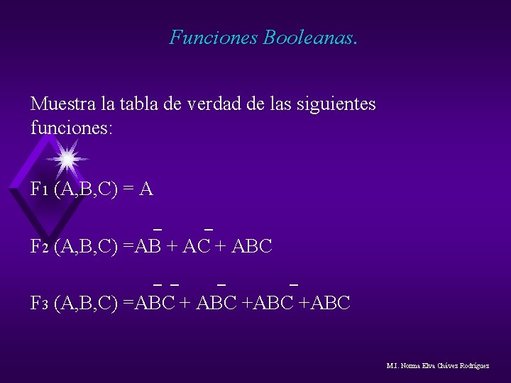 Funciones Booleanas. Muestra la tabla de verdad de las siguientes funciones: F 1 (A, Funciones Booleanas. Muestra la tabla de verdad de las siguientes funciones: F 1 (A,