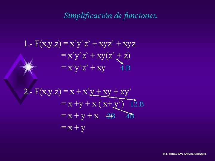 Simplificación de funciones. 1. - F(x, y, z) = x’y’z’ + xyz = x’y’z’ Simplificación de funciones. 1. - F(x, y, z) = x’y’z’ + xyz = x’y’z’
