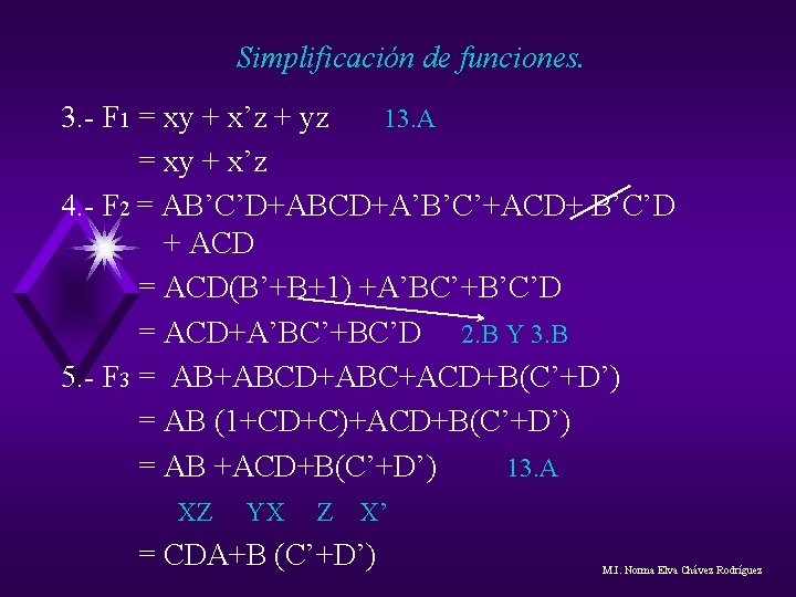 Simplificación de funciones. 3. - F 1 = xy + x’z + yz 13. Simplificación de funciones. 3. - F 1 = xy + x’z + yz 13.