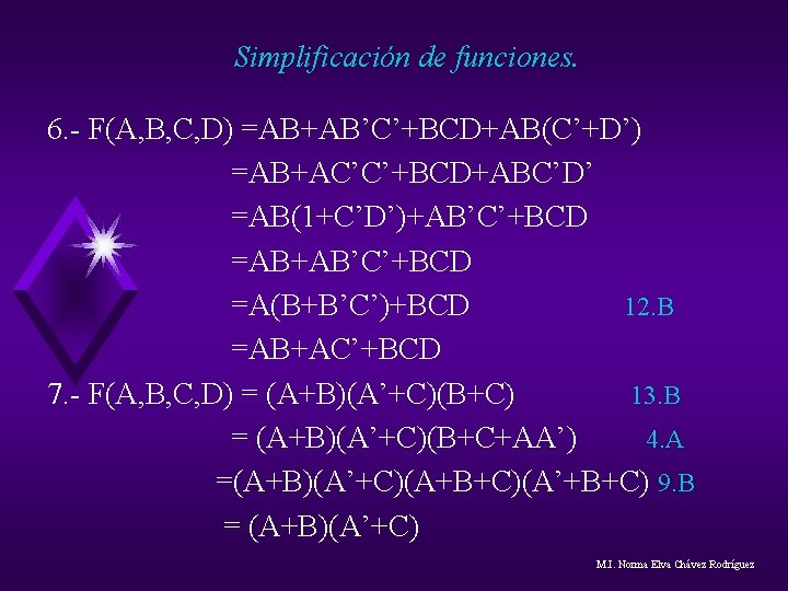 Simplificación de funciones. 6. - F(A, B, C, D) =AB+AB’C’+BCD+AB(C’+D’) =AB+AC’C’+BCD+ABC’D’ =AB(1+C’D’)+AB’C’+BCD =AB+AB’C’+BCD =A(B+B’C’)+BCD Simplificación de funciones. 6. - F(A, B, C, D) =AB+AB’C’+BCD+AB(C’+D’) =AB+AC’C’+BCD+ABC’D’ =AB(1+C’D’)+AB’C’+BCD =AB+AB’C’+BCD =A(B+B’C’)+BCD