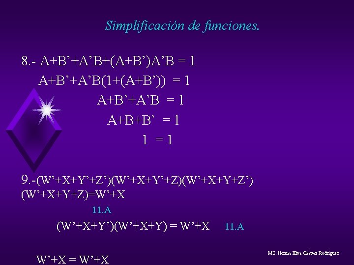 Simplificación de funciones. 8. - A+B’+A’B+(A+B’)A’B = 1 A+B’+A’B(1+(A+B’)) = 1 A+B’+A’B = 1 Simplificación de funciones. 8. - A+B’+A’B+(A+B’)A’B = 1 A+B’+A’B(1+(A+B’)) = 1 A+B’+A’B = 1