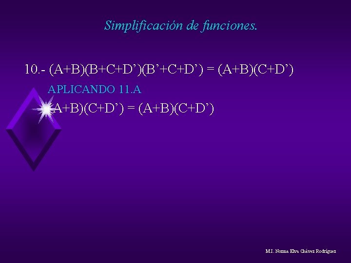 Simplificación de funciones. 10. - (A+B)(B+C+D’)(B’+C+D’) = (A+B)(C+D’) APLICANDO 11. A (A+B)(C+D’) = (A+B)(C+D’) Simplificación de funciones. 10. - (A+B)(B+C+D’)(B’+C+D’) = (A+B)(C+D’) APLICANDO 11. A (A+B)(C+D’) = (A+B)(C+D’)
