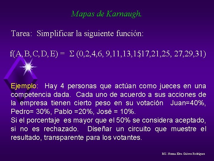Mapas de Karnaugh. Tarea: Simplificar la siguiente función: f(A, B, C, D, E) = Mapas de Karnaugh. Tarea: Simplificar la siguiente función: f(A, B, C, D, E) =