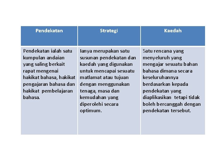 Trends And Issues In Education For Mathematical Sciences