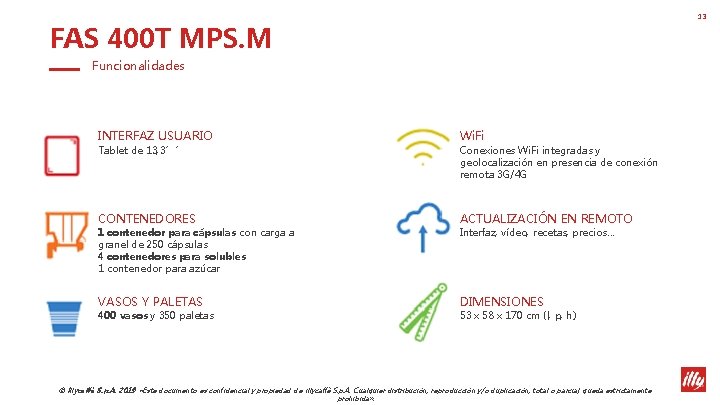 13 FAS 400 T MPS. M Funcionalidades INTERFAZ USUARIO Wi. Fi CONTENEDORES ACTUALIZACIÓN EN 13 FAS 400 T MPS. M Funcionalidades INTERFAZ USUARIO Wi. Fi CONTENEDORES ACTUALIZACIÓN EN