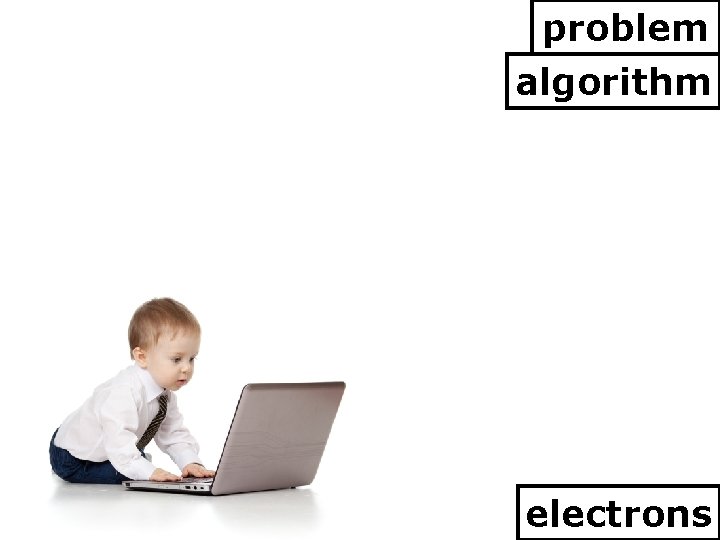 problem algorithm electrons 