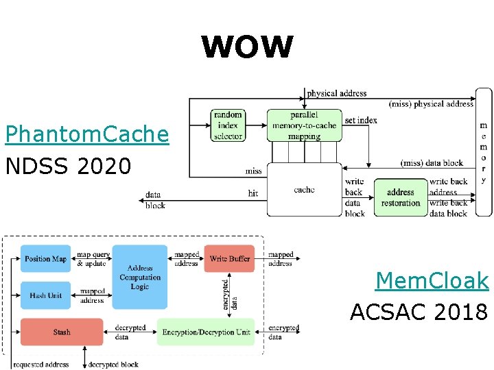 WOW Phantom. Cache NDSS 2020 Mem. Cloak ACSAC 2018 