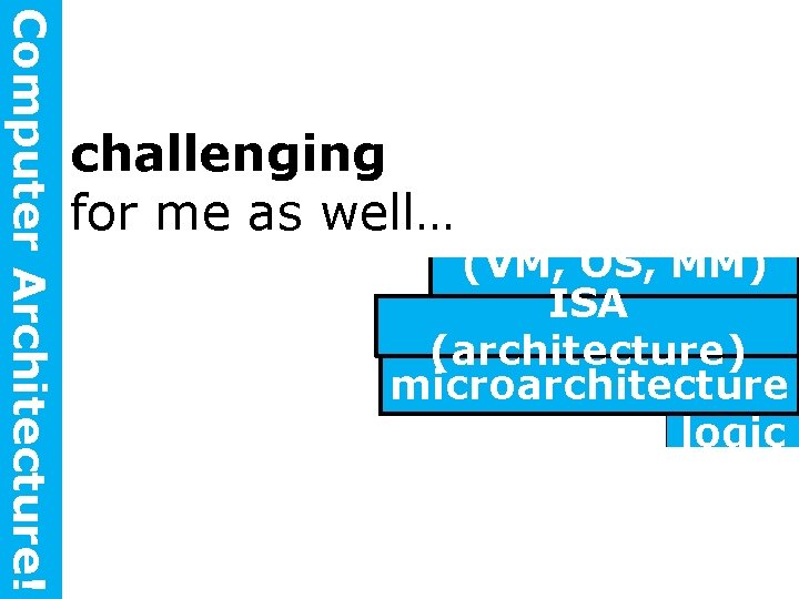 Computer Architecture! challenging for me as well…runtime system (VM, OS, MM) ISA (architecture) microarchitecture