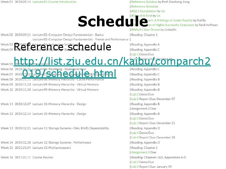 Schedule Reference schedule http: //list. zju. edu. cn/kaibu/comparch 2 019/schedule. html 