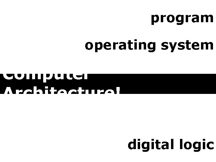 program operating system Computer Architecture! digital logic 