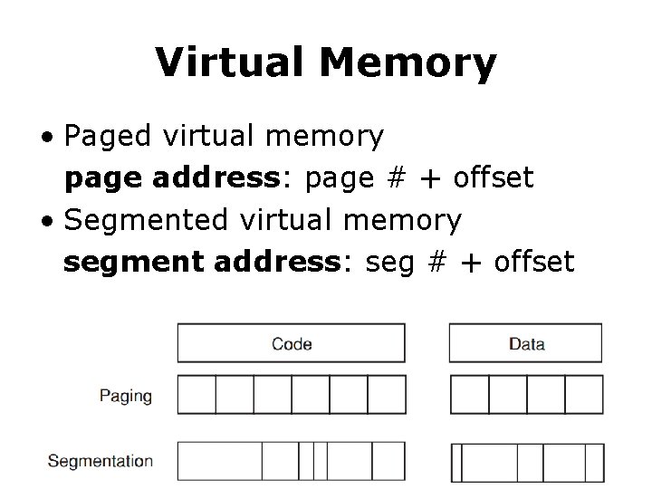 Virtual Memory • Paged virtual memory page address: page # + offset • Segmented