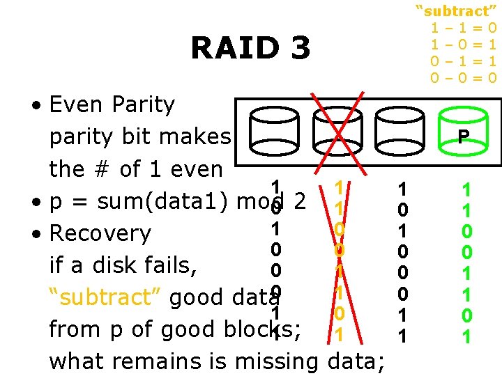 “subtract” 1– 1=0 1– 0=1 0– 1=1 0– 0=0 RAID 3 • Even Parity