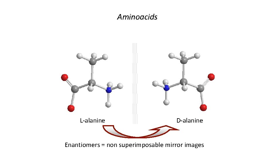 Aminoacids L-alanine D-alanine Enantiomers = non superimposable mirror images 