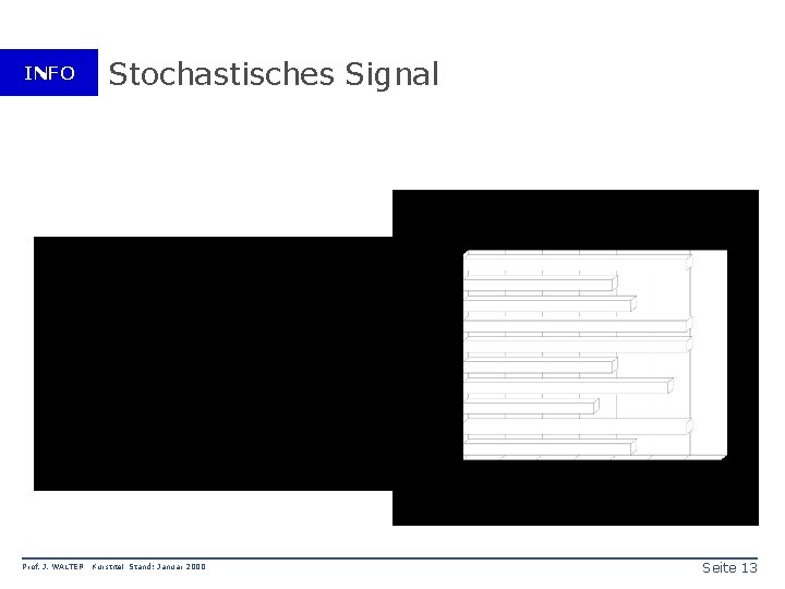 INFO Prof. J. WALTER Stochastisches Signal Kurstitel Stand: Januar 2000 Seite 13 