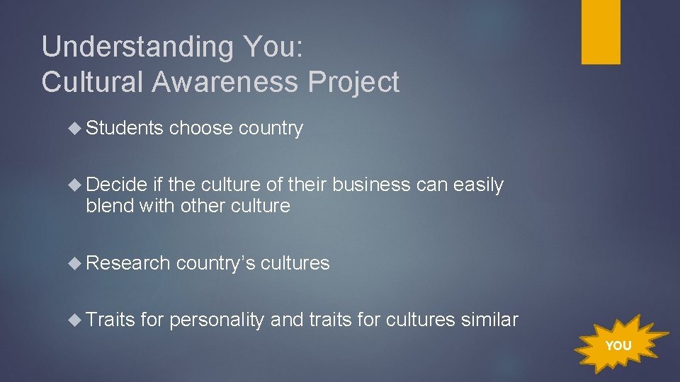 Understanding You: Cultural Awareness Project Students choose country Decide if the culture of their