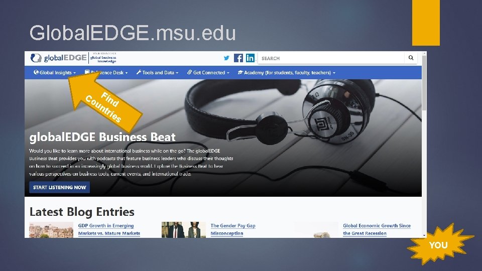 Global. EDGE. msu. edu Co Fin un d tri es YOU 