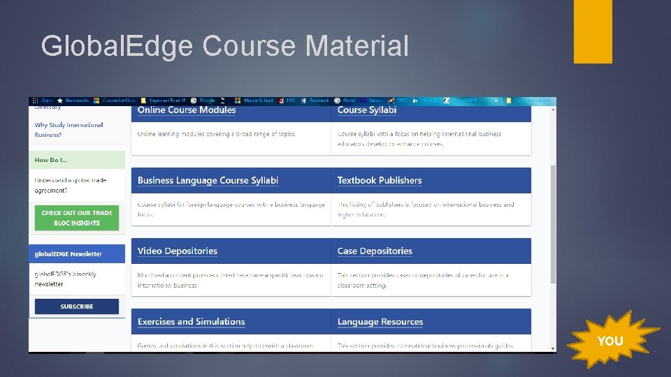 Global. Edge Course Material YOU 