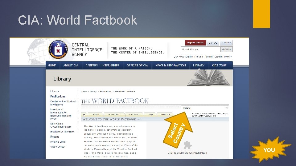 Sel Co ect unt ry CIA: World Factbook YOU 