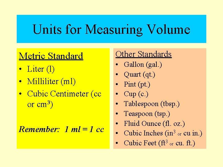 Units for Measuring Volume Metric Standard • Liter (l) • Milliliter (ml) • Cubic