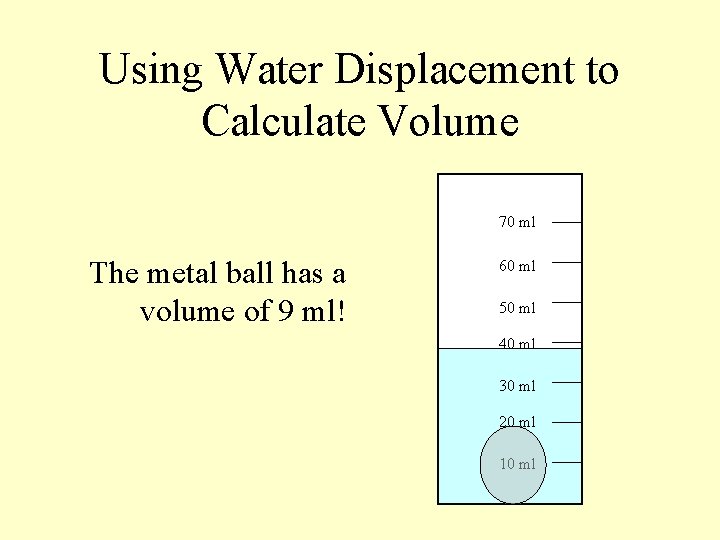 Using Water Displacement to Calculate Volume 70 ml The metal ball has a volume