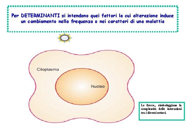 Per DETERMINANTI si intendono quei fattori la cui alterazione induce un cambiamento nella frequenza