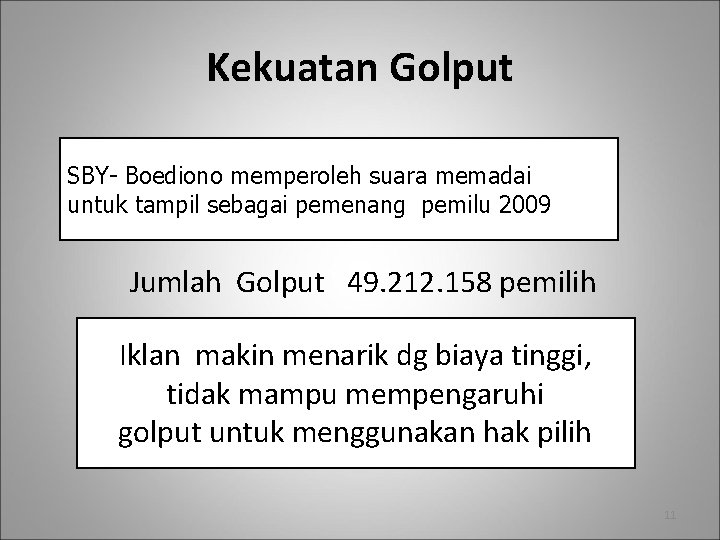 Kekuatan Golput SBY- Boediono memperoleh suara memadai untuk tampil sebagai pemenang pemilu 2009 Jumlah