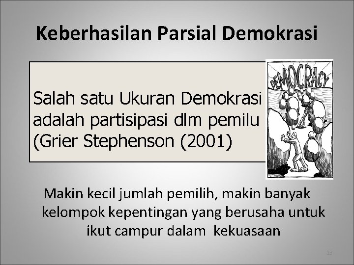Keberhasilan Parsial Demokrasi Salah satu Ukuran Demokrasi adalah partisipasi dlm pemilu (Grier Stephenson (2001) Keberhasilan Parsial Demokrasi Salah satu Ukuran Demokrasi adalah partisipasi dlm pemilu (Grier Stephenson (2001)