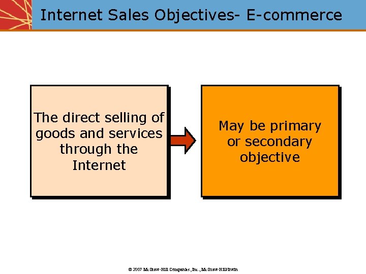 Internet Sales Objectives- E-commerce The direct selling of goods and services through the Internet