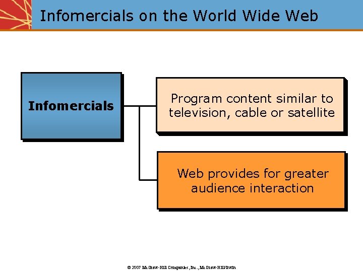 Infomercials on the World Wide Web Infomercials Program content similar to television, cable or