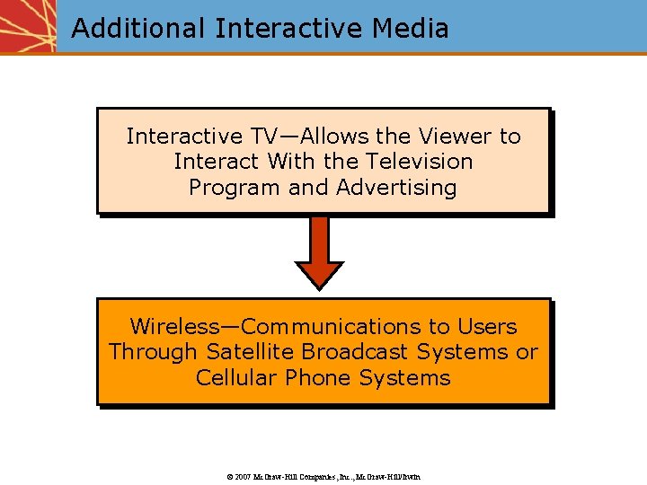 Additional Interactive Media Interactive TV—Allows the Viewer to Interact With the Television Program and