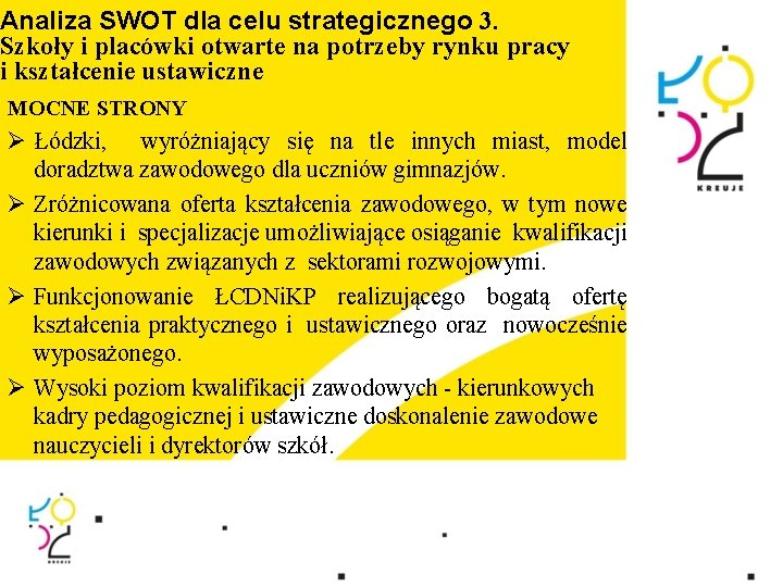 Analiza SWOT dla celu strategicznego 3. Szkoły i placówki otwarte na potrzeby rynku pracy Analiza SWOT dla celu strategicznego 3. Szkoły i placówki otwarte na potrzeby rynku pracy