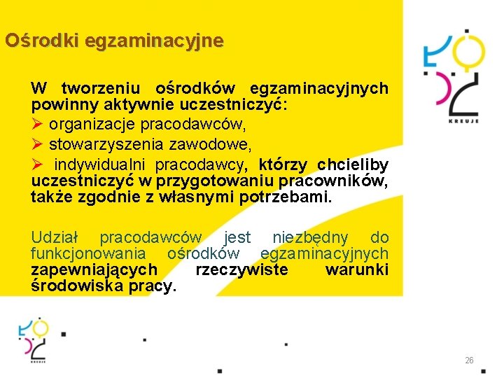 Ośrodki egzaminacyjne W tworzeniu ośrodków egzaminacyjnych powinny aktywnie uczestniczyć: Ø organizacje pracodawców, Ø stowarzyszenia