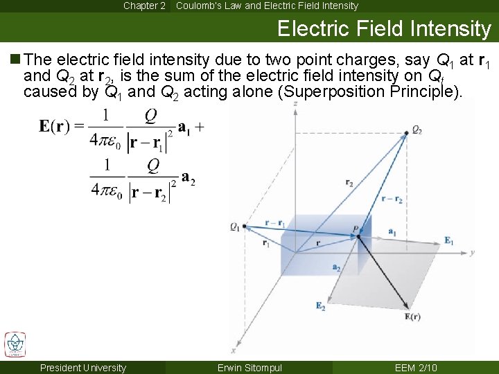 Chapter 2 Coulomb’s Law and Electric Field Intensity n The electric field intensity due