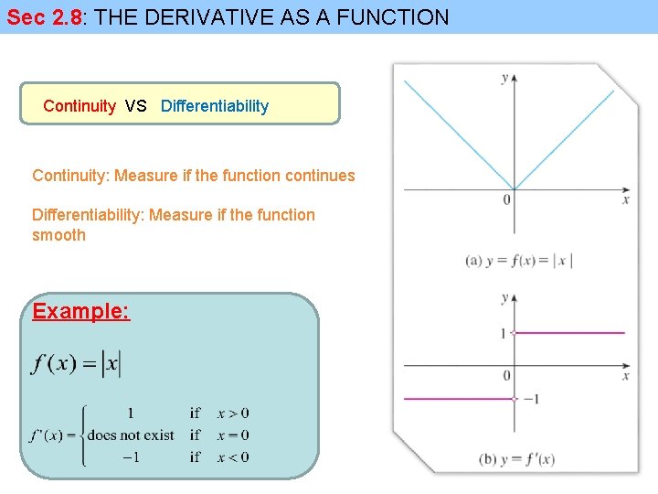 Sec 2. 8: THE DERIVATIVE AS A FUNCTION Continuity VS Differentiability Continuity: Measure if