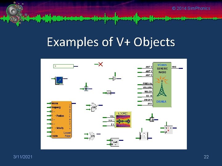 © 2014 Sim. Phonics Examples of V+ Objects 3/11/2021 22 