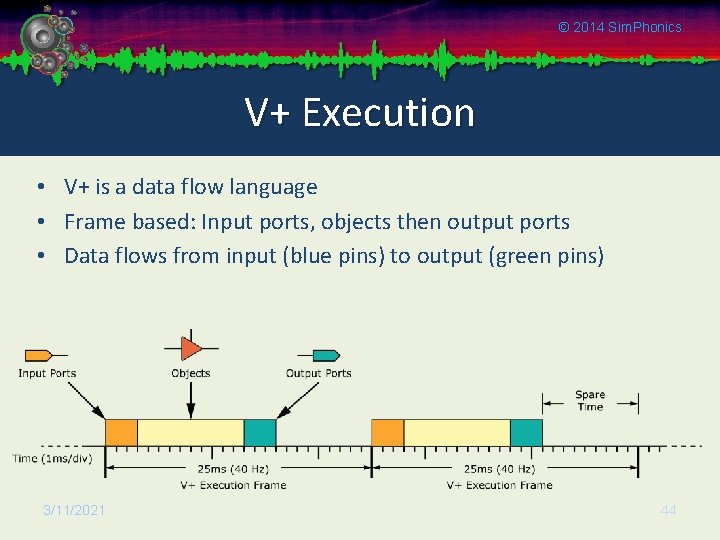 © 2014 Sim. Phonics V+ Execution • V+ is a data flow language •