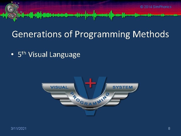 © 2014 Sim. Phonics Generations of Programming Methods • 5 th Visual Language 3/11/2021