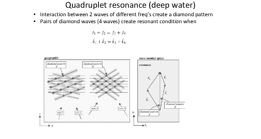 Quadruplet resonance (deep water) • Interaction between 2 waves of different freq’s create a Quadruplet resonance (deep water) • Interaction between 2 waves of different freq’s create a