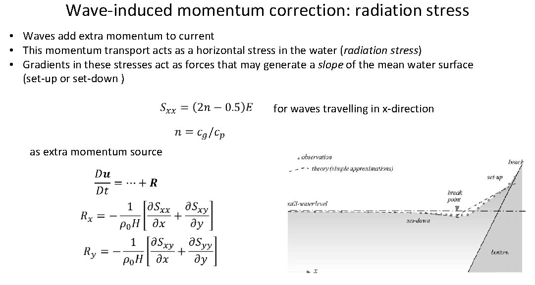 Wave-induced momentum correction: radiation stress • Waves add extra momentum to current • This Wave-induced momentum correction: radiation stress • Waves add extra momentum to current • This