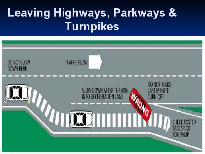 Leaving Highways, Parkways & Turnpikes 