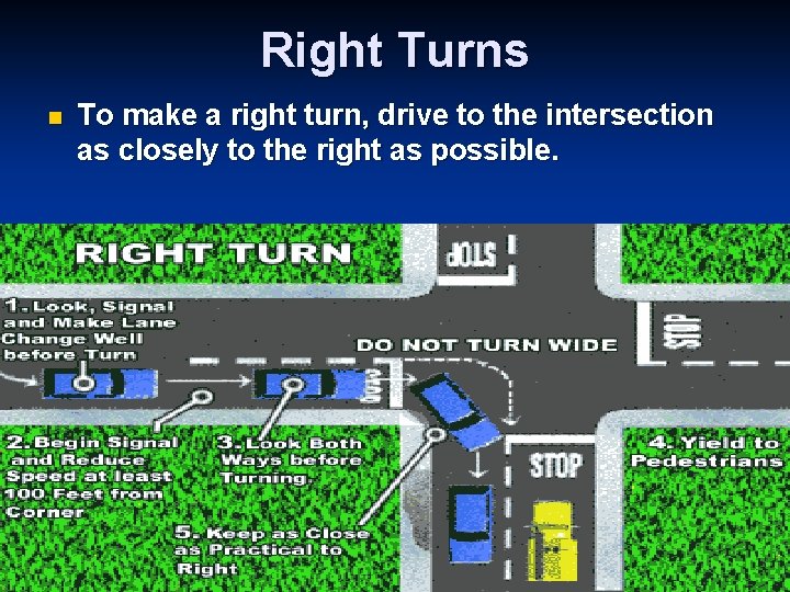 Right Turns n To make a right turn, drive to the intersection as closely