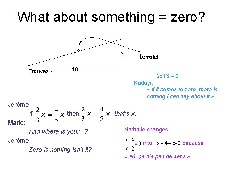 What about something = zero? x Trouvez x 3 Le voici 10 2 x+3