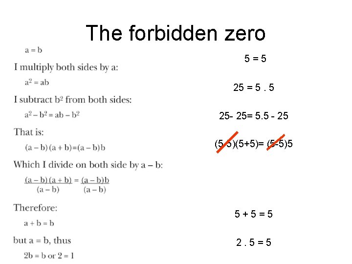 The forbidden zero 5 = 5 25 = 5. 5 25 - 25= 5.