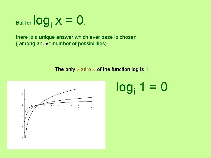 But for logi x = 0, there is a unique answer which ever base