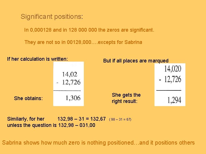 Significant positions: In 0, 000128 and in 128 000 the zeros are significant. They