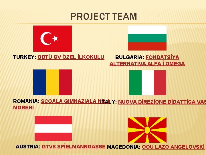 PROJECT TEAM TURKEY: ODTÜ GV ÖZEL İLKOKULU BULGARIA: FONDATSİYA ALTERNATIVA ALFA İ OMEGA ROMANIA: