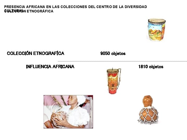 PRESENCIA AFRICANA EN LAS COLECCIONES DEL CENTRO DE LA DIVERSIDAD CULTURAL COLECCIÓN ETNOGRÁFICA COLECCIÓN