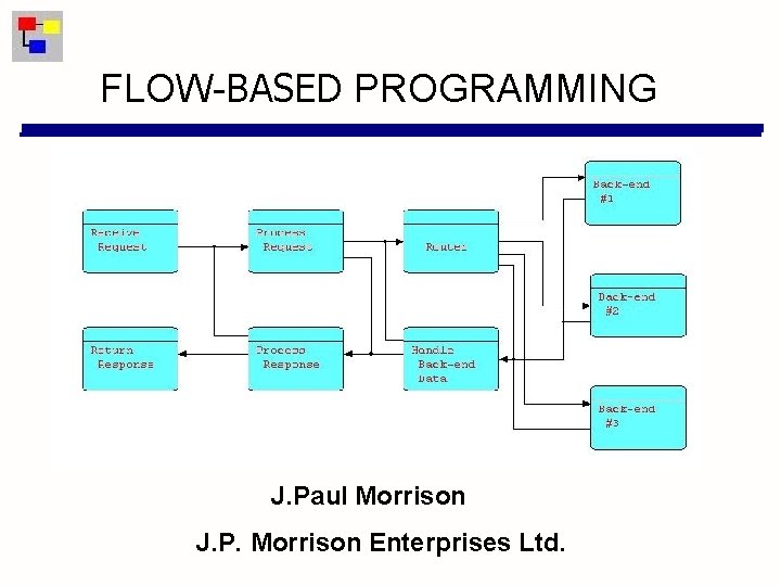 FLOW-BASED PROGRAMMING J. Paul Morrison J. P. Morrison Enterprises Ltd. 